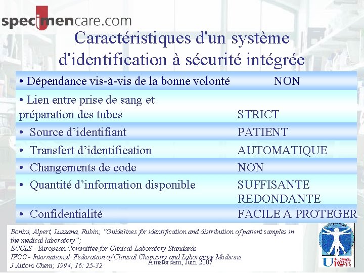 Caractéristiques d'un système d'identification à sécurité intégrée • Dépendance vis-à-vis de la bonne volonté