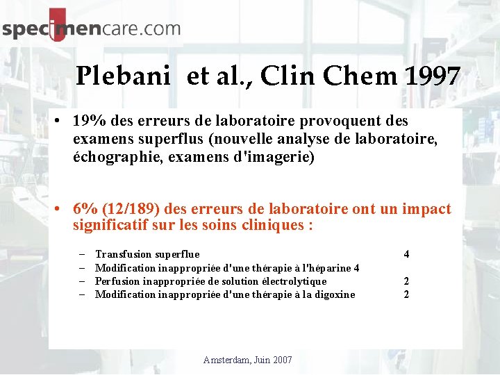 Plebani et al. , Clin Chem 1997 • 19% des erreurs de laboratoire provoquent