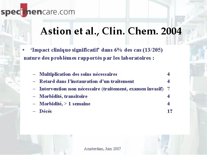 Astion et al. , Clin. Chem. 2004 • ‘Impact clinique significatif’ dans 6% des