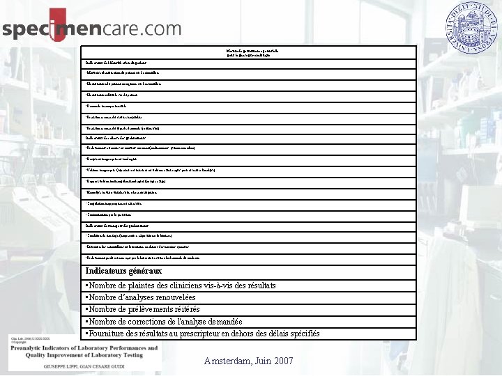  Mesure de performance potentielle pour la phase pré-analytique Indicateurs de l'identification du patient