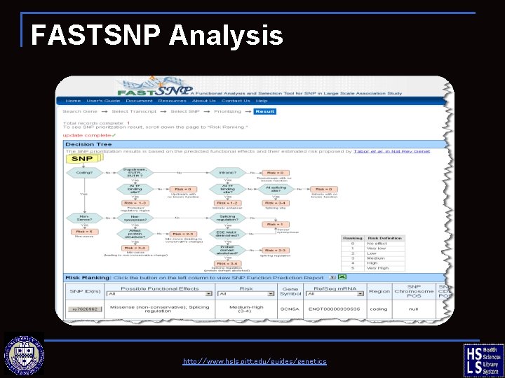 FASTSNP Analysis http: //www. hsls. pitt. edu/guides/genetics 