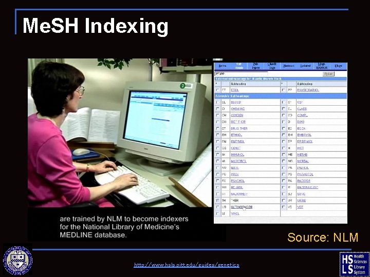 Me. SH Indexing Source: NLM http: //www. hsls. pitt. edu/guides/genetics 