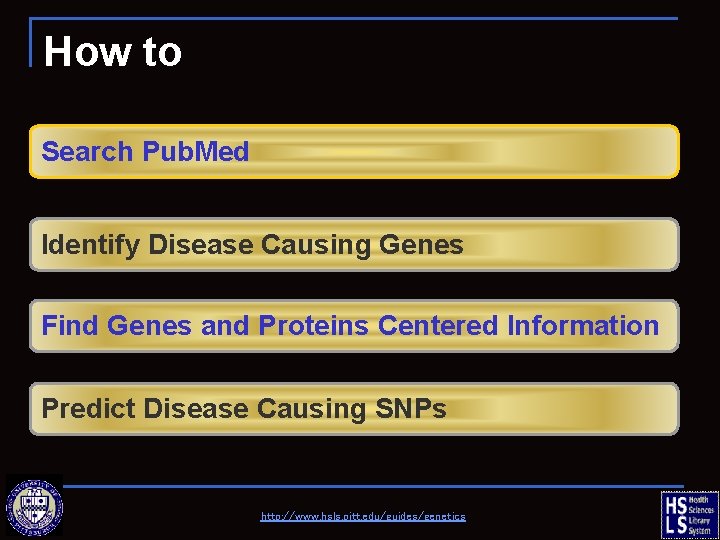 How to Search Pub. Med Identify Disease Causing Genes Find Genes and Proteins Centered