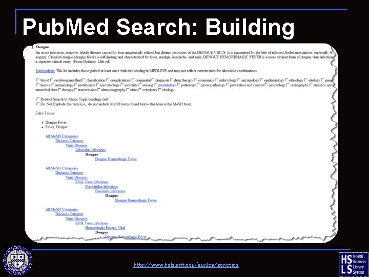 Pub. Med Search: Building Query http: //www. hsls. pitt. edu/guides/genetics 