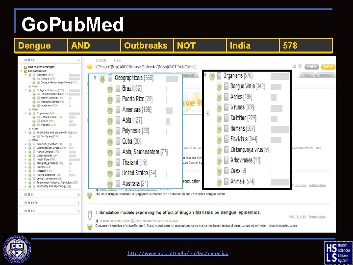 Go. Pub. Med Dengue AND Outbreaks NOT http: //www. hsls. pitt. edu/guides/genetics India 578