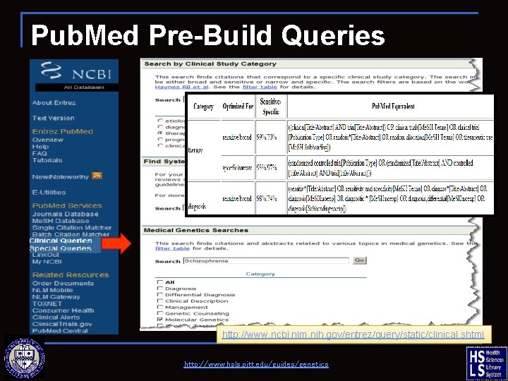 Pub. Med Pre-Build Queries http: //www. ncbi. nlm. nih. gov/entrez/query/static/clinical. shtml http: //www. hsls.