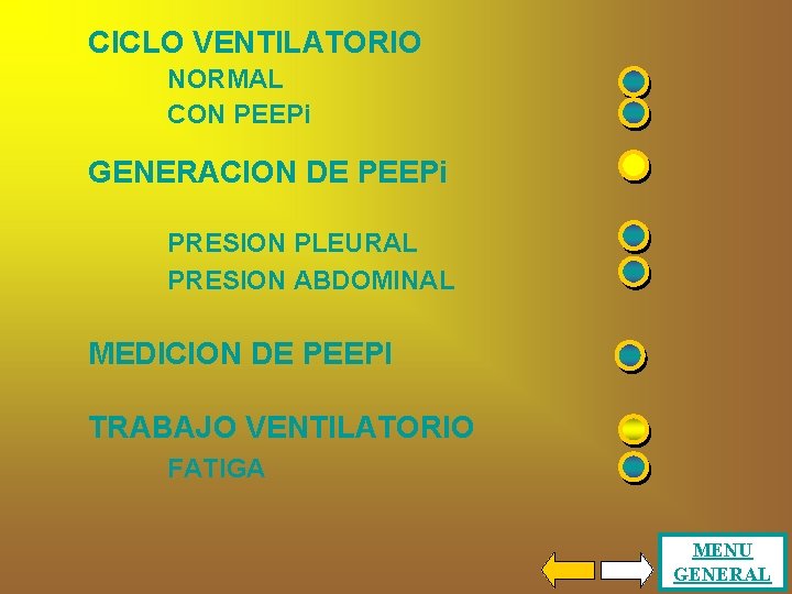 CICLO VENTILATORIO NORMAL CON PEEPi GENERACION DE PEEPi PRESION PLEURAL PRESION ABDOMINAL MEDICION DE