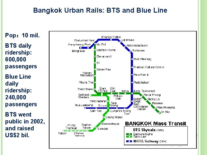 Bangkok Urban Rails: BTS and Blue Line Pop： 10 mil. BTS daily ridership: 600,