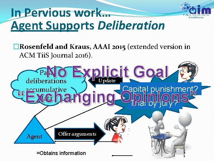 In Pervious work… Agent Supports Deliberation �Rosenfeld and Kraus, AAAI 2015 (extended version in