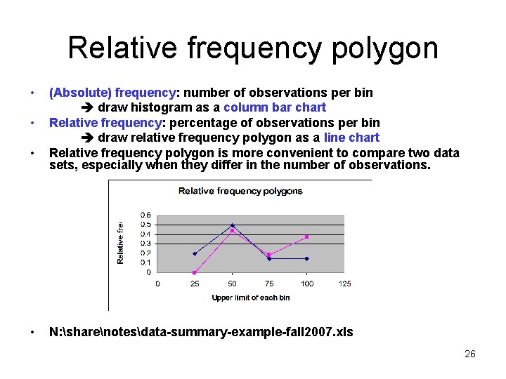 Relative frequency polygon • • (Absolute) frequency: number of observations per bin draw histogram