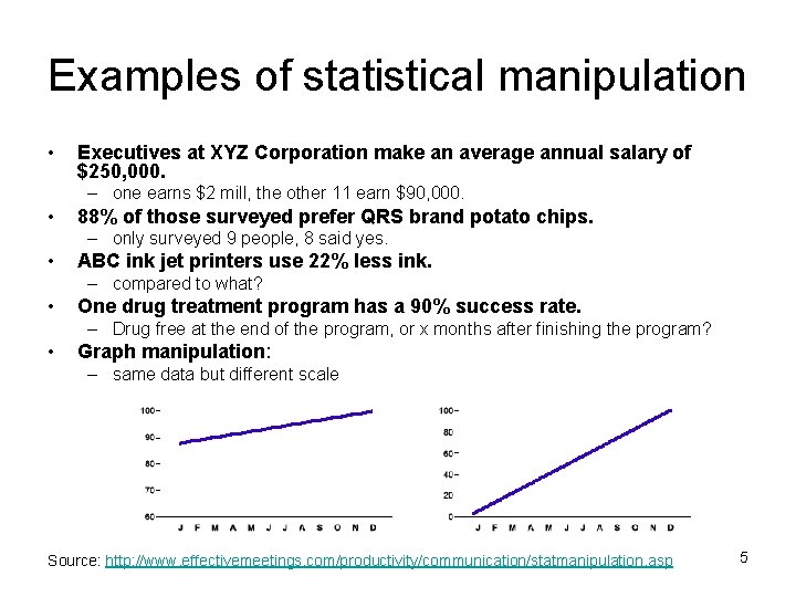 Examples of statistical manipulation • Executives at XYZ Corporation make an average annual salary