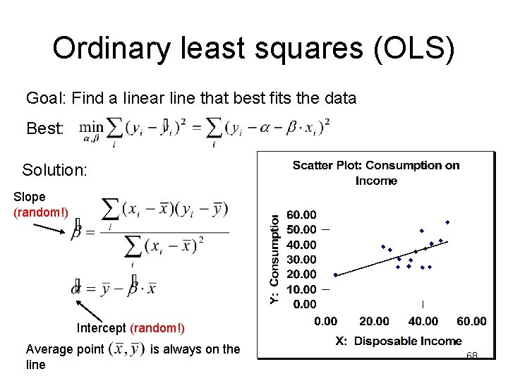 Ordinary least squares (OLS) Goal: Find a linear line that best fits the data