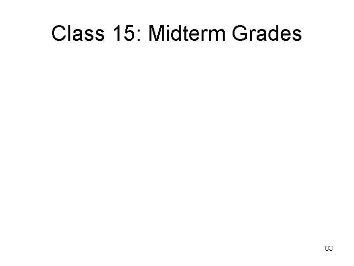 Class 15: Midterm Grades 83 