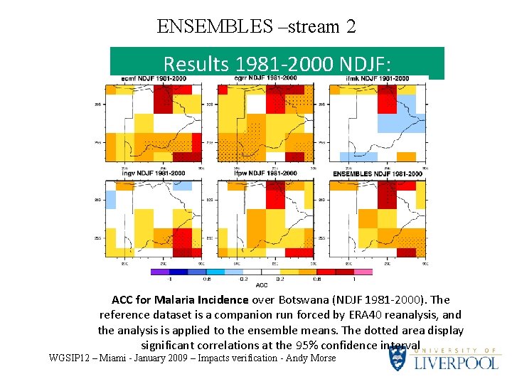 ENSEMBLES –stream 2 Results 1981 -2000 NDJF: ACC for Malaria Incidence over Botswana (NDJF