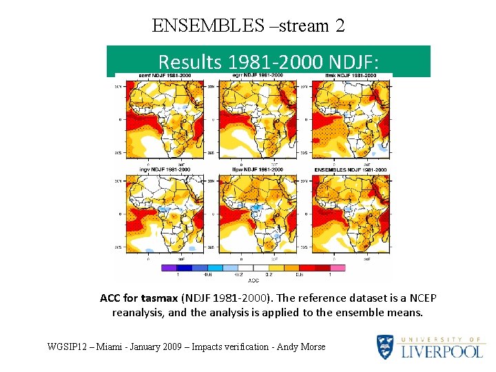 ENSEMBLES –stream 2 Results 1981 -2000 NDJF: ACC for tasmax (NDJF 1981 -2000). The