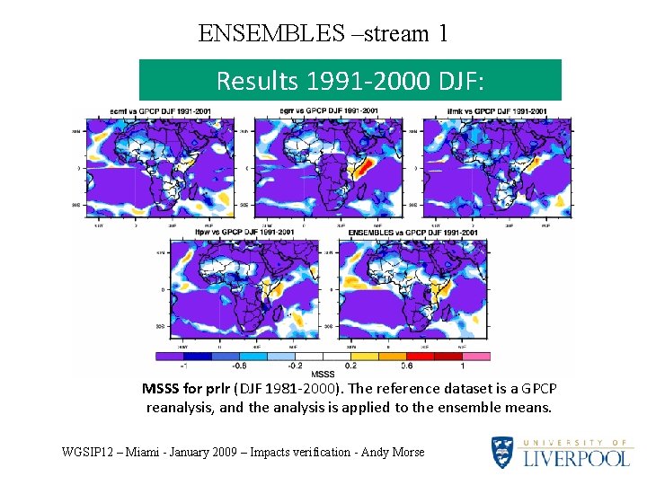 ENSEMBLES –stream 1 Results 1991 -2000 DJF: MSSS for prlr (DJF 1981 -2000). The