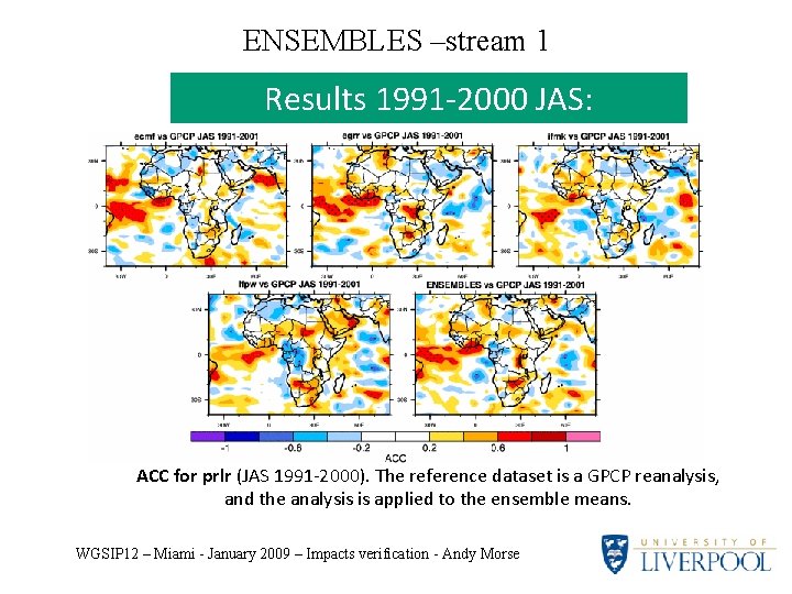 ENSEMBLES –stream 1 Results 1991 -2000 JAS: ACC for prlr (JAS 1991 -2000). The