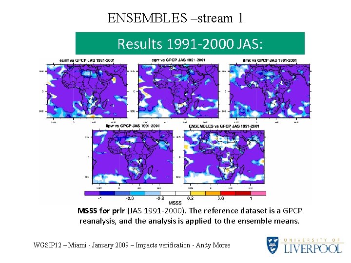 ENSEMBLES –stream 1 Results 1991 -2000 JAS: MSSS for prlr (JAS 1991 -2000). The
