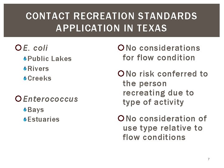 CONTACT RECREATION STANDARDS APPLICATION IN TEXAS E. coli Public Lakes Rivers Creeks Enterococcus Bays