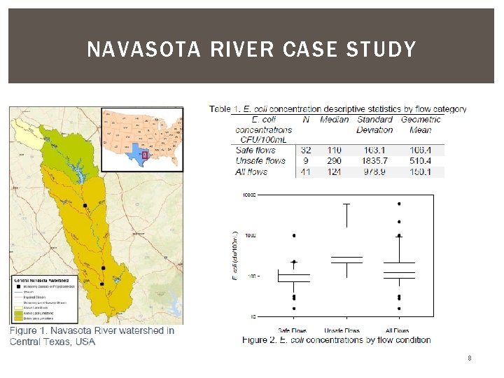 NAVASOTA RIVER CASE STUDY 8 
