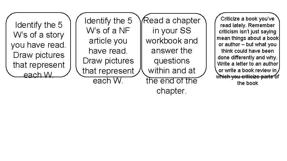 Identify the 5 W’s of a story you have read. Draw pictures that represent