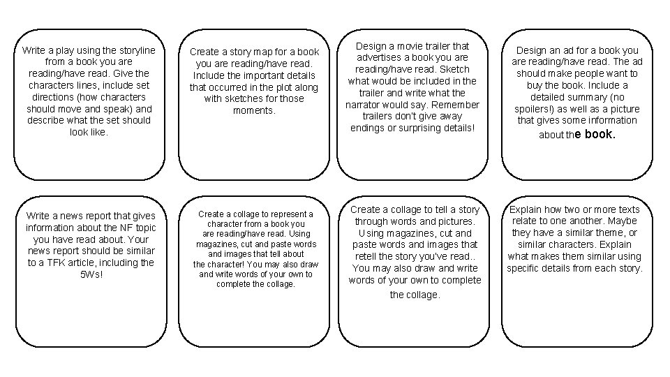 Write a play using the storyline from a book you are reading/have read. Give