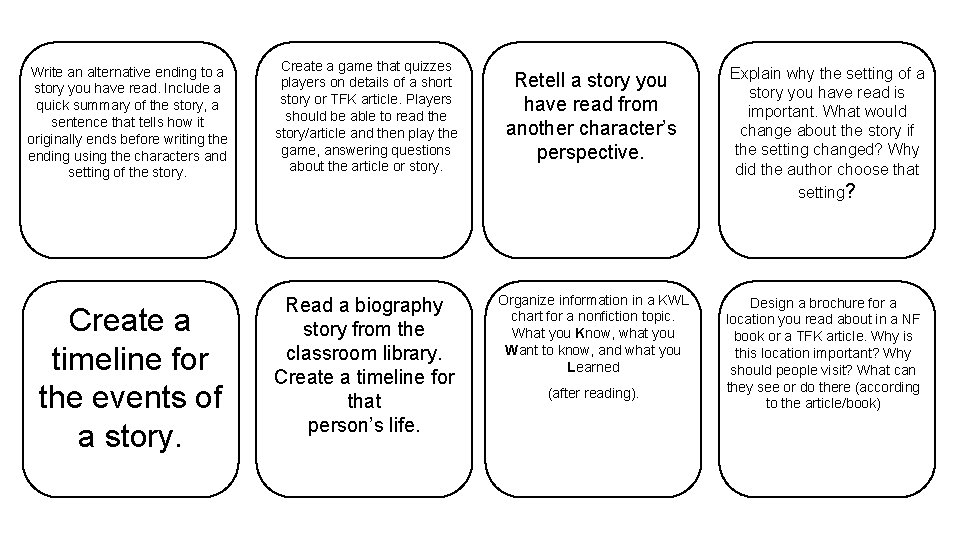 Write an alternative ending to a story you have read. Include a quick summary