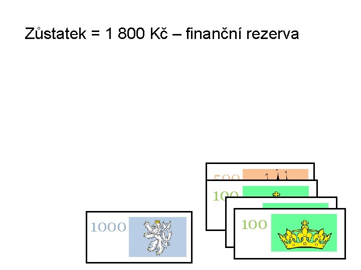 Zůstatek = 1 800 Kč – finanční rezerva 1000 500 100 100 