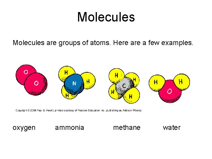 Molecules are groups of atoms. Here a few examples. oxygen ammonia methane water Molecules are groups of atoms. Here a few examples. oxygen ammonia methane water