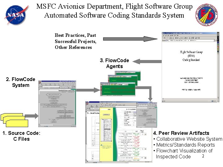 MSFC Avionics Department, Flight Software Group Automated Software Coding Standards System Best Practices, Past