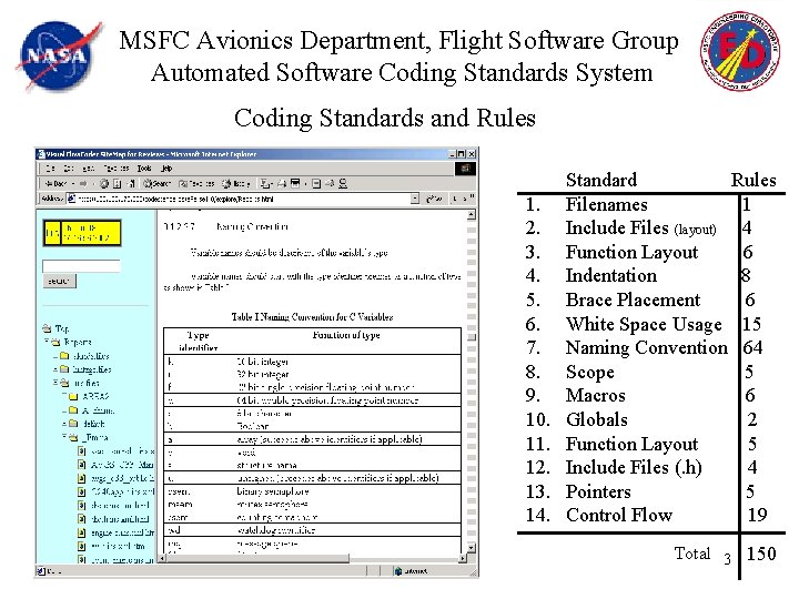 MSFC Avionics Department, Flight Software Group Automated Software Coding Standards System Coding Standards and