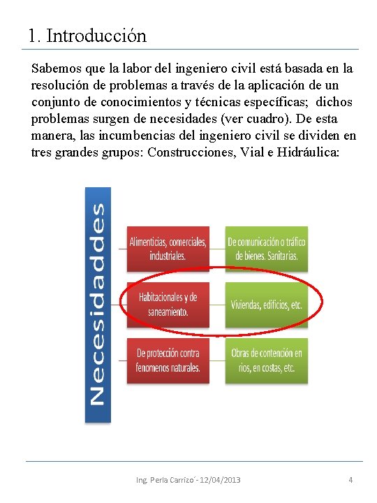 1. Introducción Sabemos que la labor del ingeniero civil está basada en la resolución