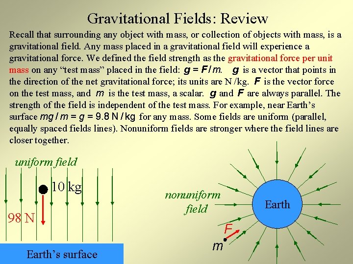 Gravitational Fields: Review Recall that surrounding any object with mass, or collection of objects