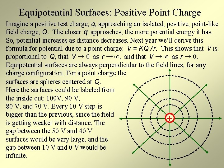 Equipotential Surfaces: Positive Point Charge Imagine a positive test charge, q, approaching an isolated,