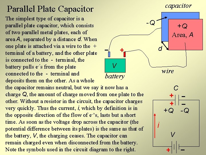 capacitor Parallel Plate Capacitor The simplest type of capacitor is a parallel plate capacitor,
