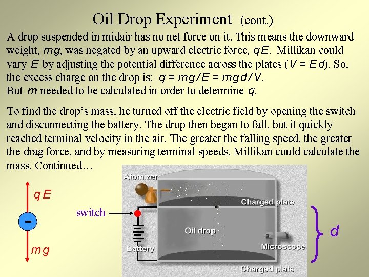 Oil Drop Experiment (cont. ) A drop suspended in midair has no net force