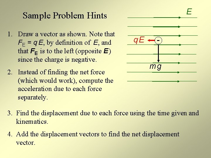 E Sample Problem Hints 1. Draw a vector as shown. Note that FE =