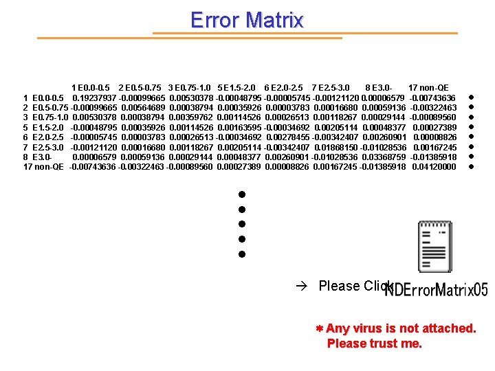 Error Matrix 1 E 0. 0 -0. 5 2 E 0. 5 -0. 75