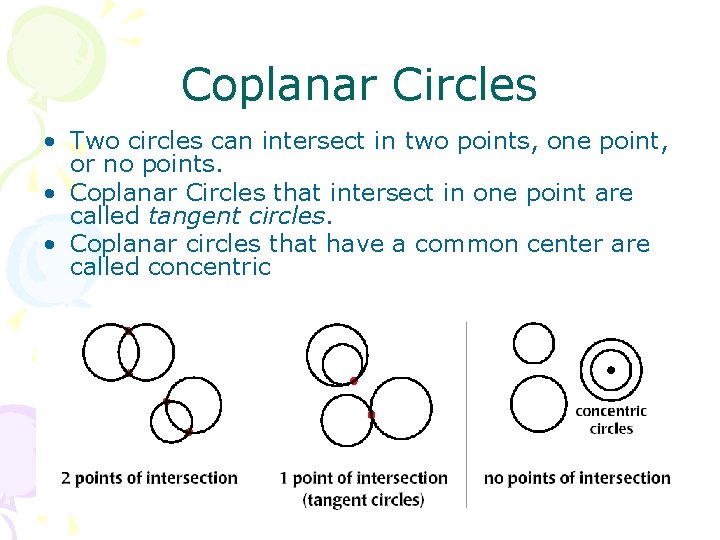 Coplanar Circles • Two circles can intersect in two points, one point, or no