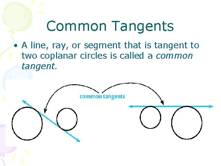 Common Tangents • A line, ray, or segment that is tangent to two coplanar