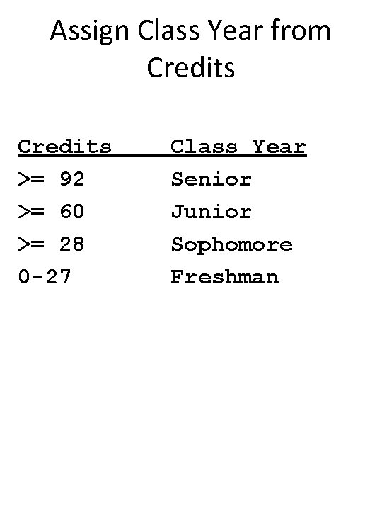 Assign Class Year from Credits >= 92 >= 60 >= 28 0 -27 Class