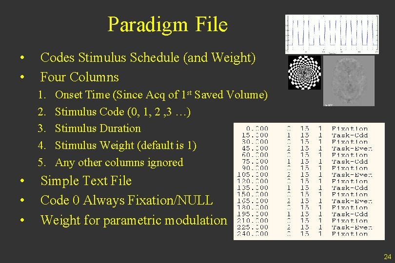 Paradigm File • • Codes Stimulus Schedule (and Weight) Four Columns 1. 2. 3.