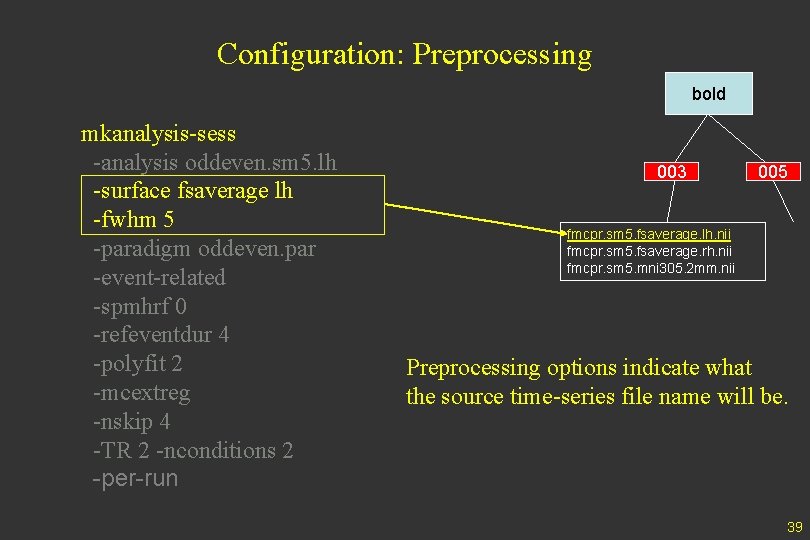Configuration: Preprocessing bold mkanalysis-sess -analysis oddeven. sm 5. lh -surface fsaverage lh -fwhm 5