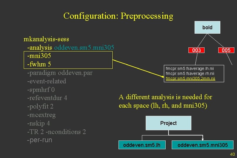 Configuration: Preprocessing bold mkanalysis-sess -analysis oddeven. sm 5. mni 305 003 -mni 305 -fwhm