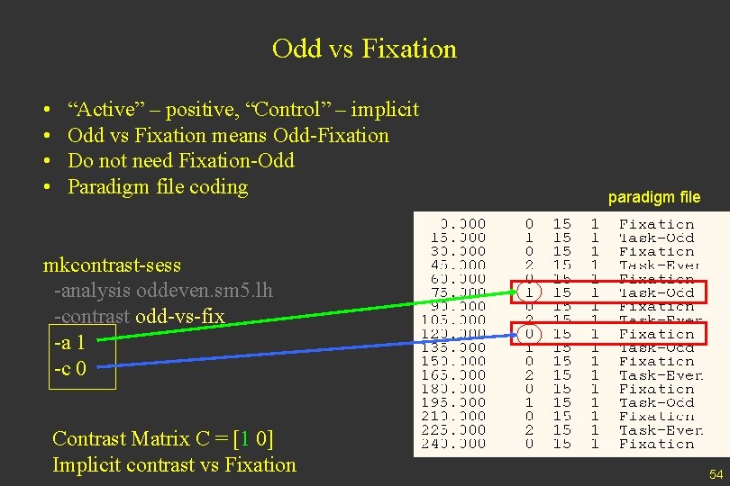 Odd vs Fixation • • “Active” – positive, “Control” – implicit Odd vs Fixation