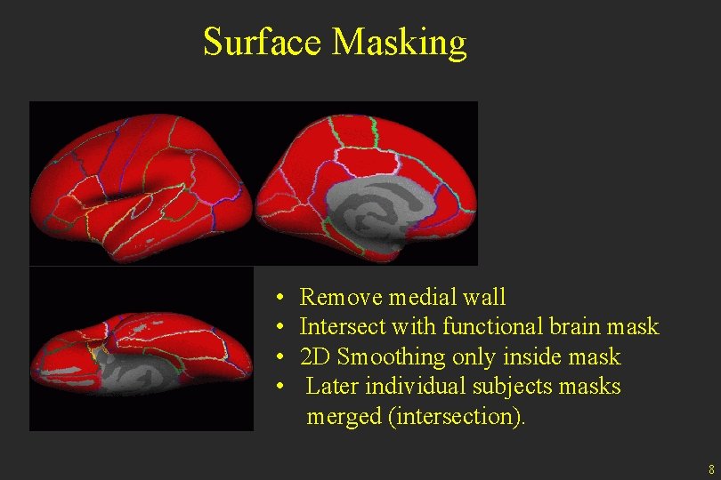 Surface Masking • • Remove medial wall Intersect with functional brain mask 2 D