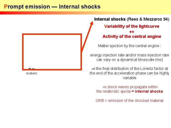 Prompt emission — Internal shocks (Rees & Meszaros 94) Variability of the lightcurve Activity