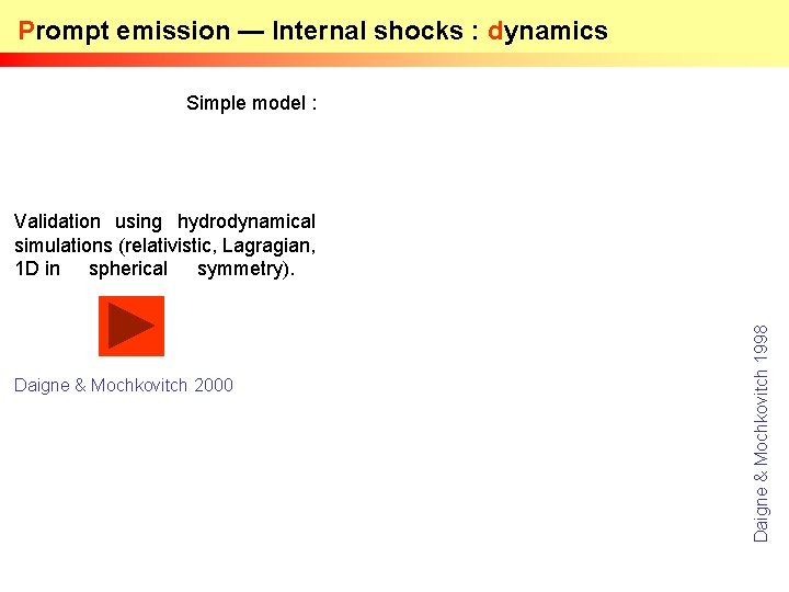 Prompt emission — Internal shocks : dynamics Simple model : Daigne & Mochkovitch 2000