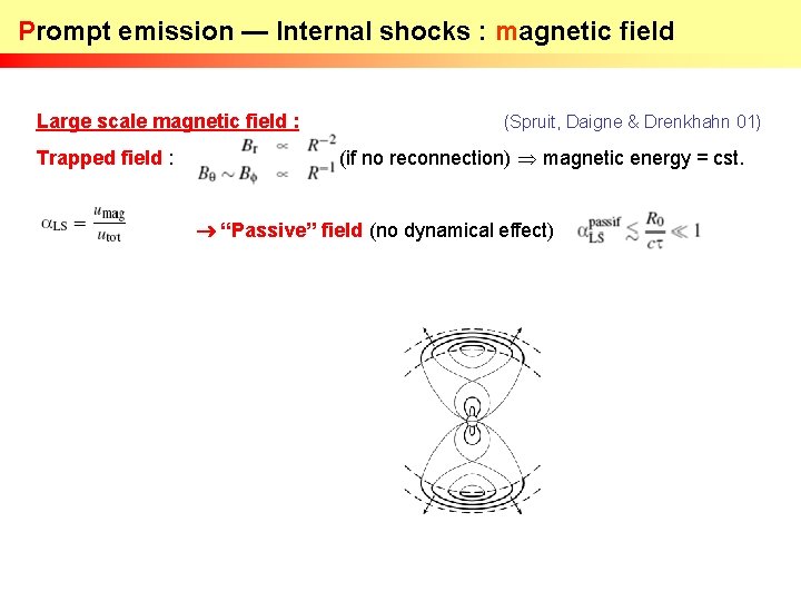 Prompt emission — Internal shocks : magnetic field Large scale magnetic field : (Spruit,