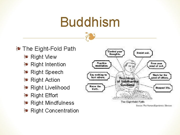 Buddhism ❧ ❧ The Eight-Fold Path ❧ Right View ❧ Right Intention ❧ Right